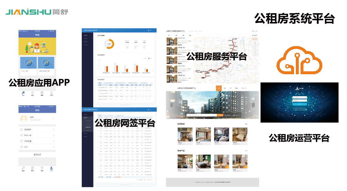公寓锁
